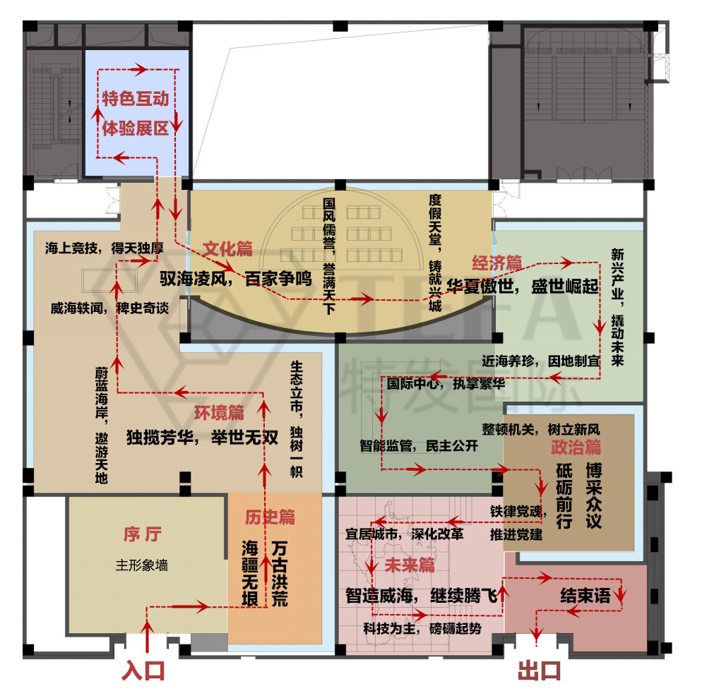 展廳設計|展館設計|主題游樂館設計|校園文化館設計|多媒體展廳|文博館設計|規劃館設計|展廳展館設計施工公司